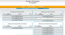 Gestion Message